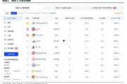 小程序今日最新爆料视频,小程序功能升级，亮点抢先看！