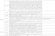 阿姆最新爆料网站大全下载,全网最新爆料网站大全大起底