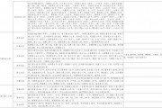 徐州小学爆料案件最新消息,真相逐步浮出水面