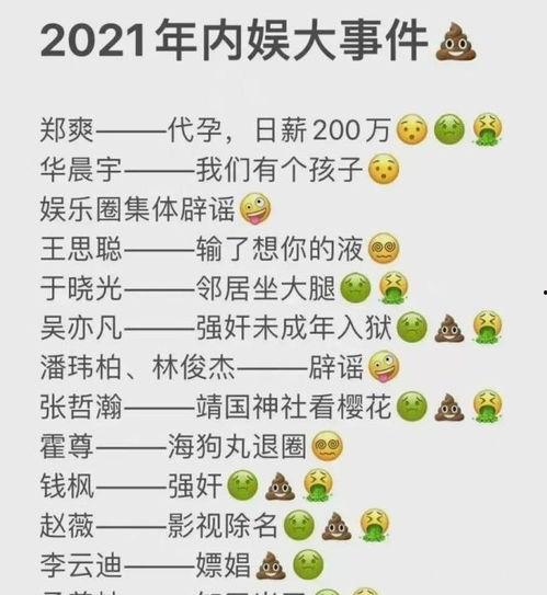 2021总结吃瓜娱乐圈